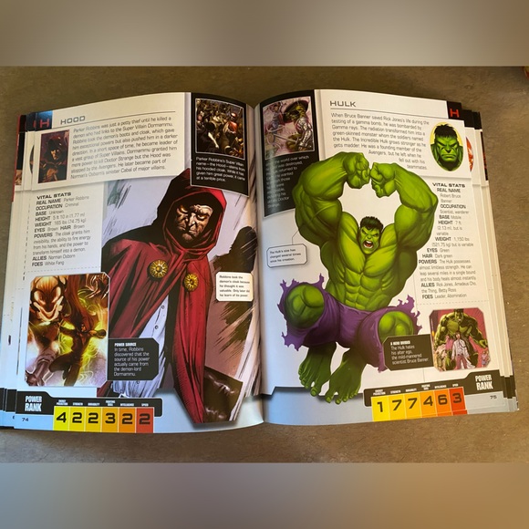 Marvel Avengers Ultimate Character Guide Hardback Book Comic Characters - Picture 4 of 4